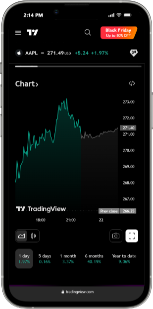 ElevateX Mobile App